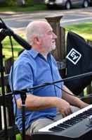 Jeff Welcher 
on Keys